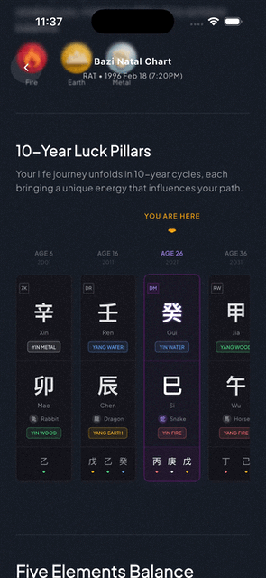 Grow with Confidence